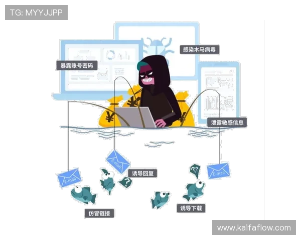 凯发首页地址是什么,如何确保登录安全避免钓鱼网站的详细解析